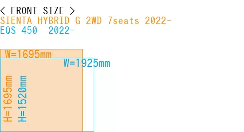 #SIENTA HYBRID G 2WD 7seats 2022- + EQS 450+ 2022-